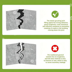 Concrete Crack Filler 100 ml each Pack of 2